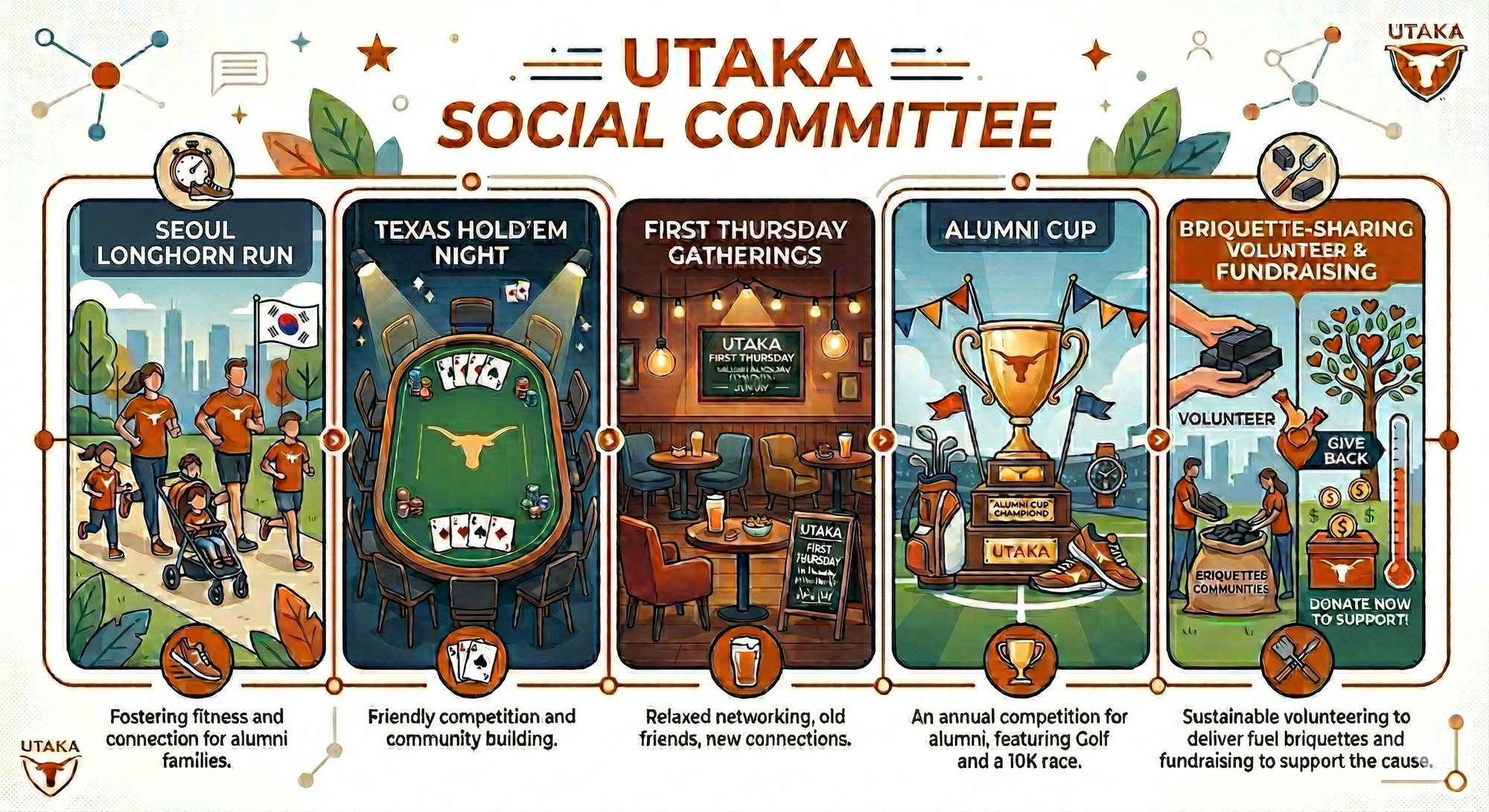 제2호 [UTAKA 소식] 🧤소셜 커미티 지원 접수 중