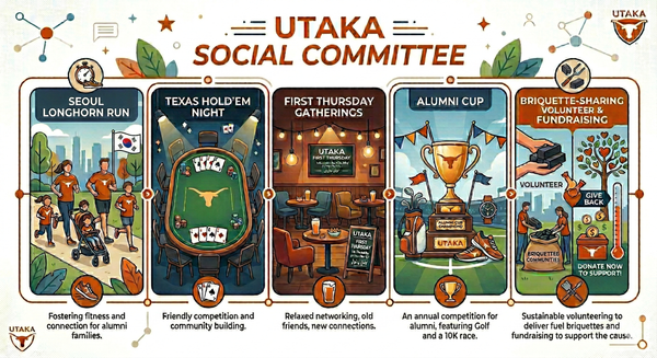 제2호 [UTAKA 소식] 🧤소셜 커미티 지원 접수 중